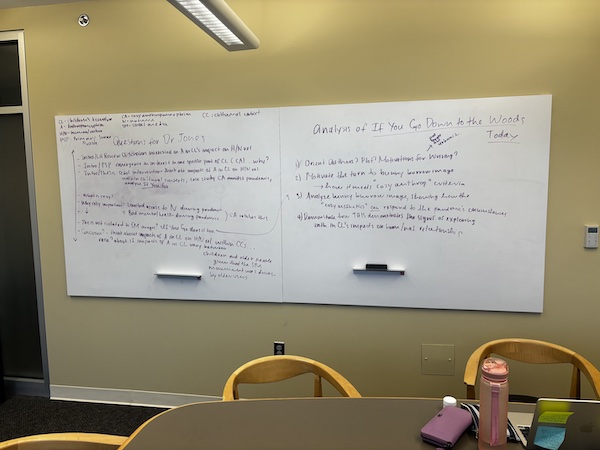 A whiteboard with notes jotted down